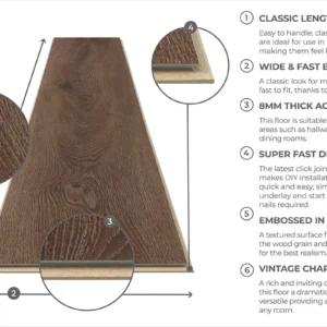 Series Woods 8mm Laminate Flooring Hazelnut Truffle - Image 4