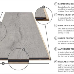 Series Woods 8mm Laminate Flooring Grey Oak - Image 4