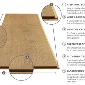 Series Woods 8mm Laminate Flooring Nature Oak - Image 4