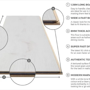 Series Woods 8mm Laminate Flooring White Oak - Image 2