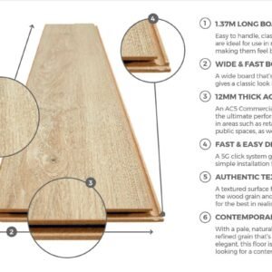 Series Woods 12mm Laminate Flooring Phalsbourg Oak - Image 4